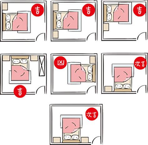 床靠廁所牆化解|【風水特輯】「床」這樣擺 睡出好運氣